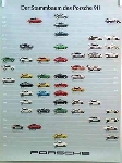 Porsche Original Automobile 911 Der