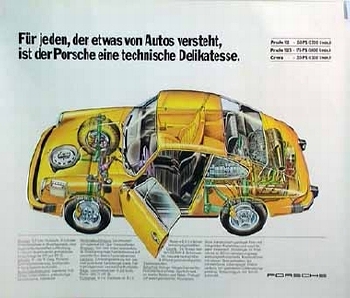 Porsche Original 1975 Cutaway 911