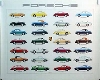 Porsche Original Automobile 1948-1977