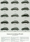 Vw Volkswagen Beetle Advertisement Vw Volkswagen Beetle Advertisement